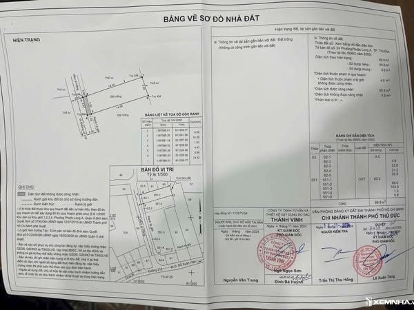 Bán trống Phước Long A Thủ Đức DT 70m2 giá 4.x tỉ