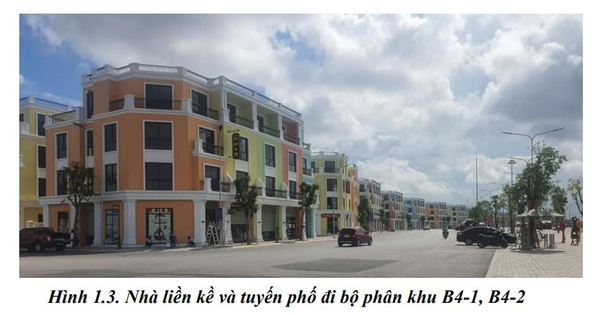 Tiến độ